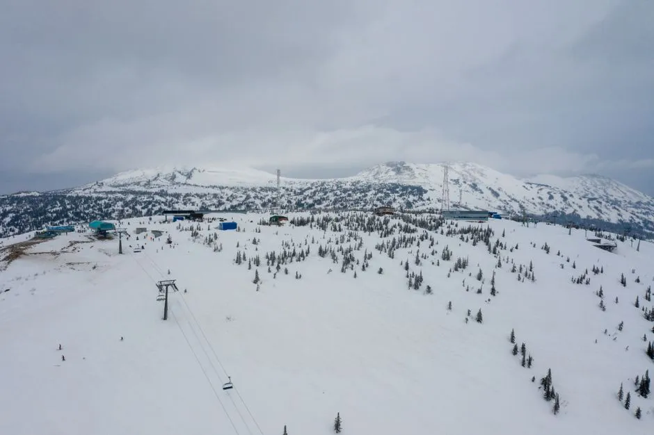 Ceny Skipass Ustroń 2026 - Kompletny Przewodnik I Porównanie