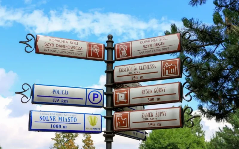 Signpost in Wieliczka, Poland, directing to salt mines and local attractions under a clear sky.